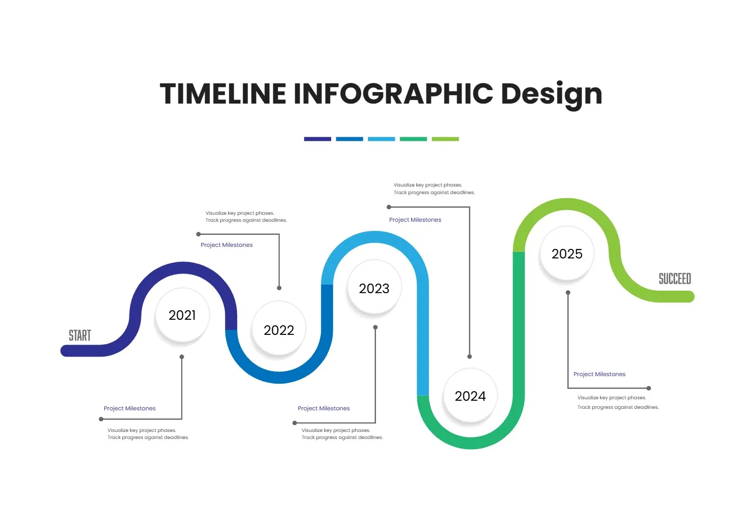 Wavy Timeline Infographic for Project Milestones and Progress Tracking