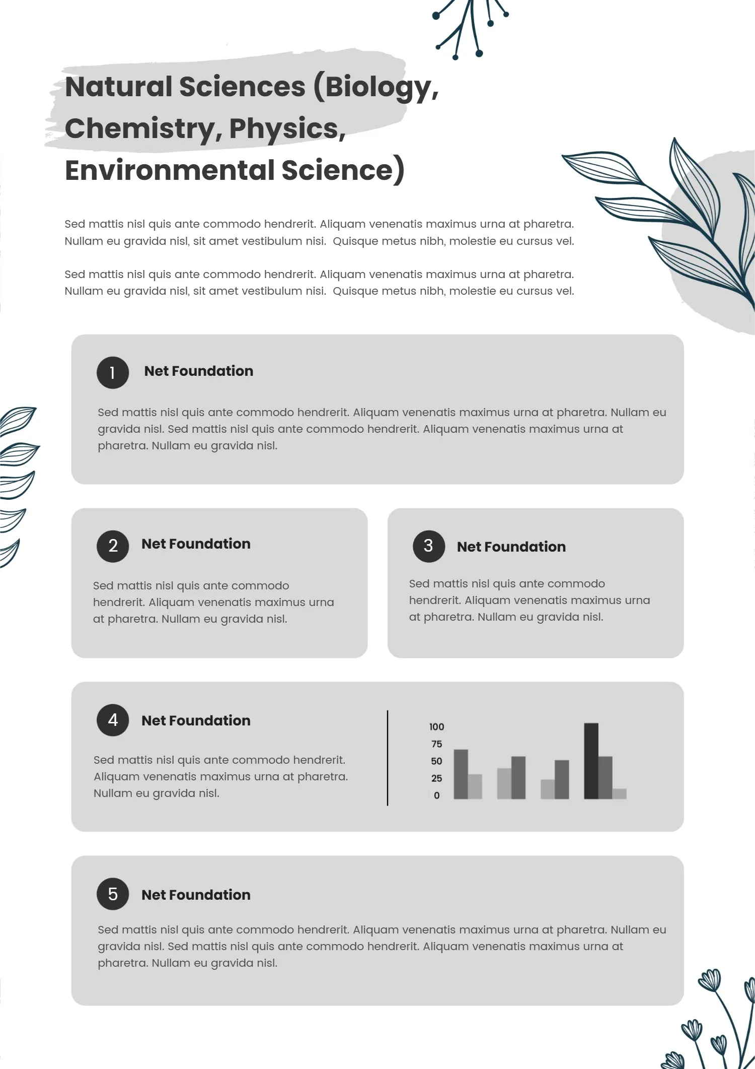 Educational Course Outline and Module Breakdown Template