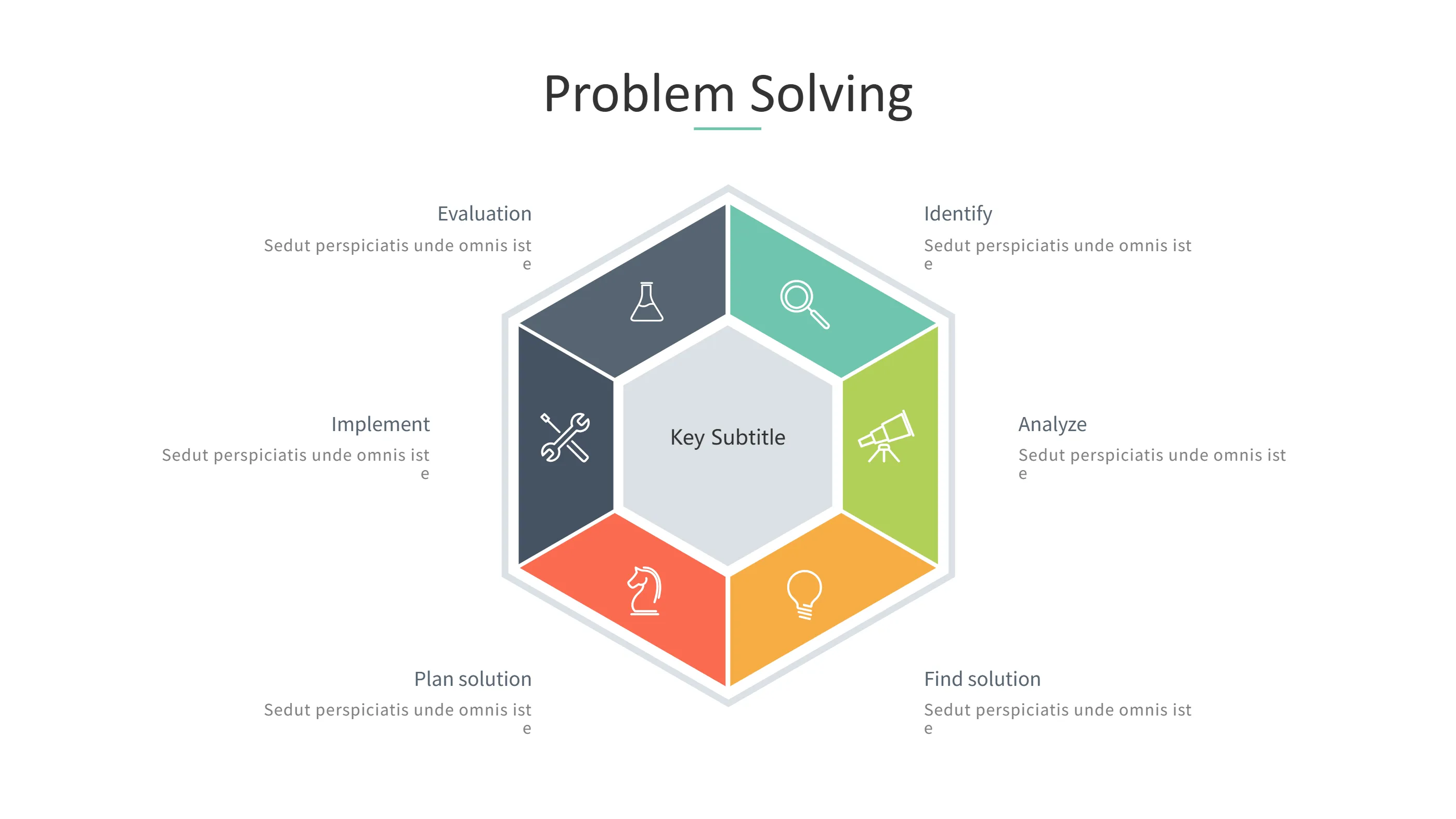 Free Fishbone Diagram Template Word for Cause Analysis