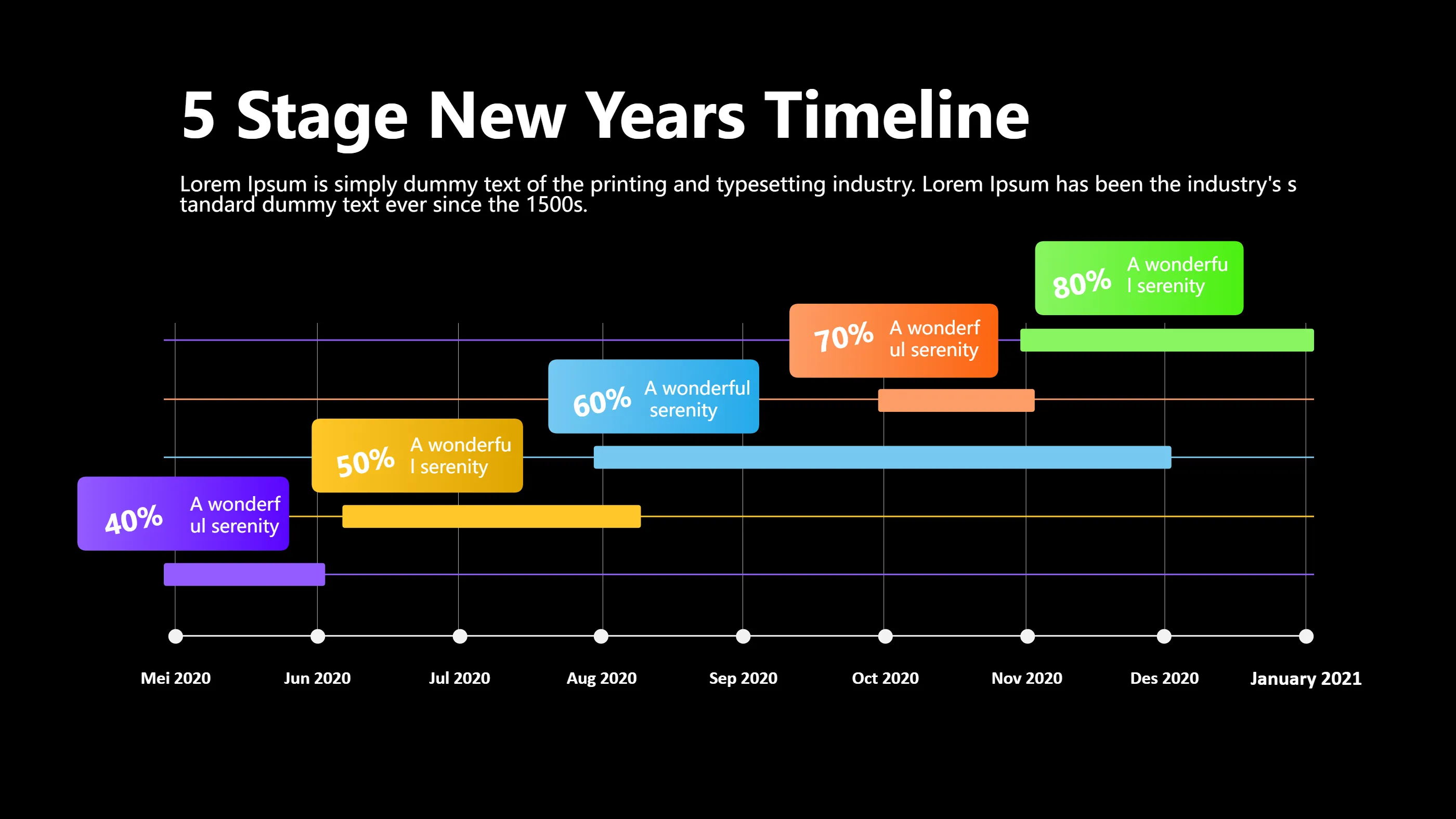 Canva Spotify Wrapped Infographic Template