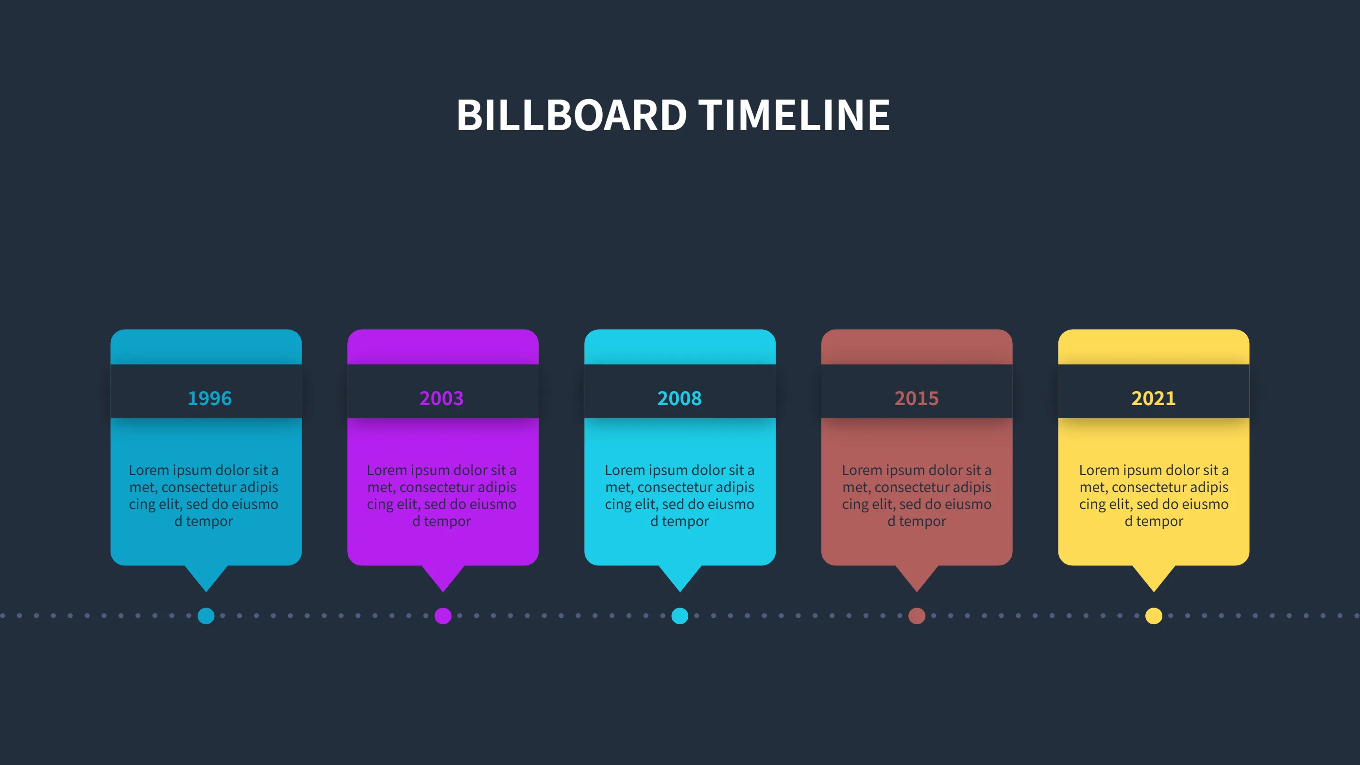Aesthetic Timeline Template