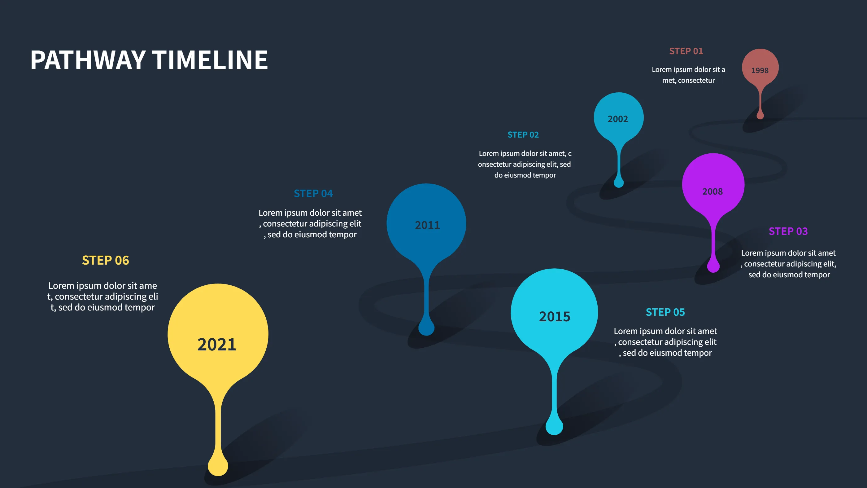 Action Plan Roadmap Infographic Template for Word