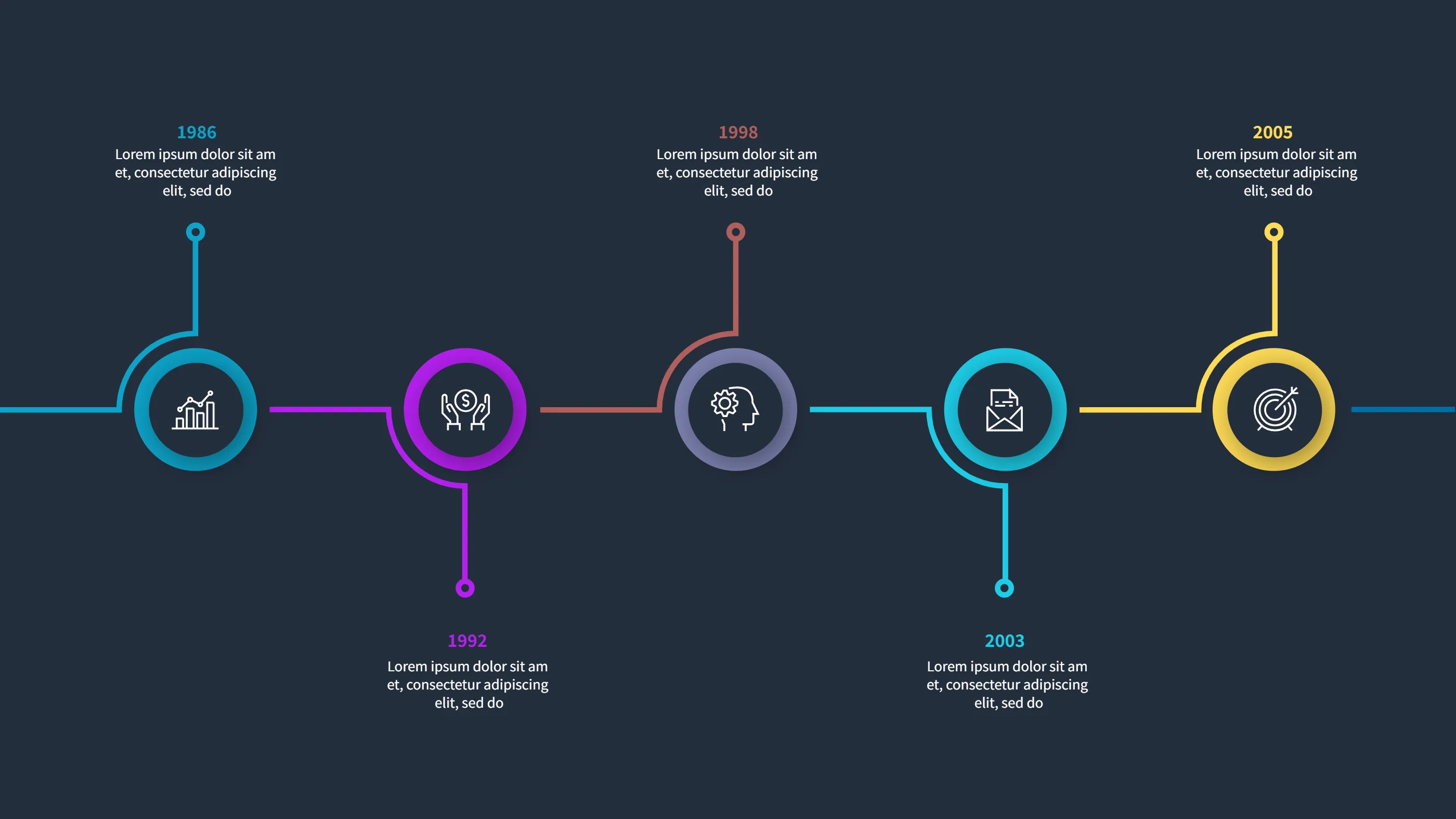 Memoir Infographic Year Markers Timeline Template