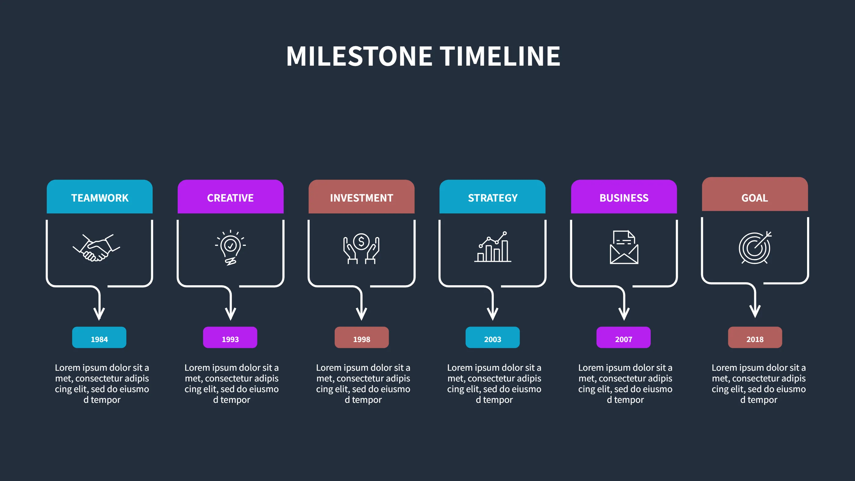 Medical Timeline Graphic Case Report Template