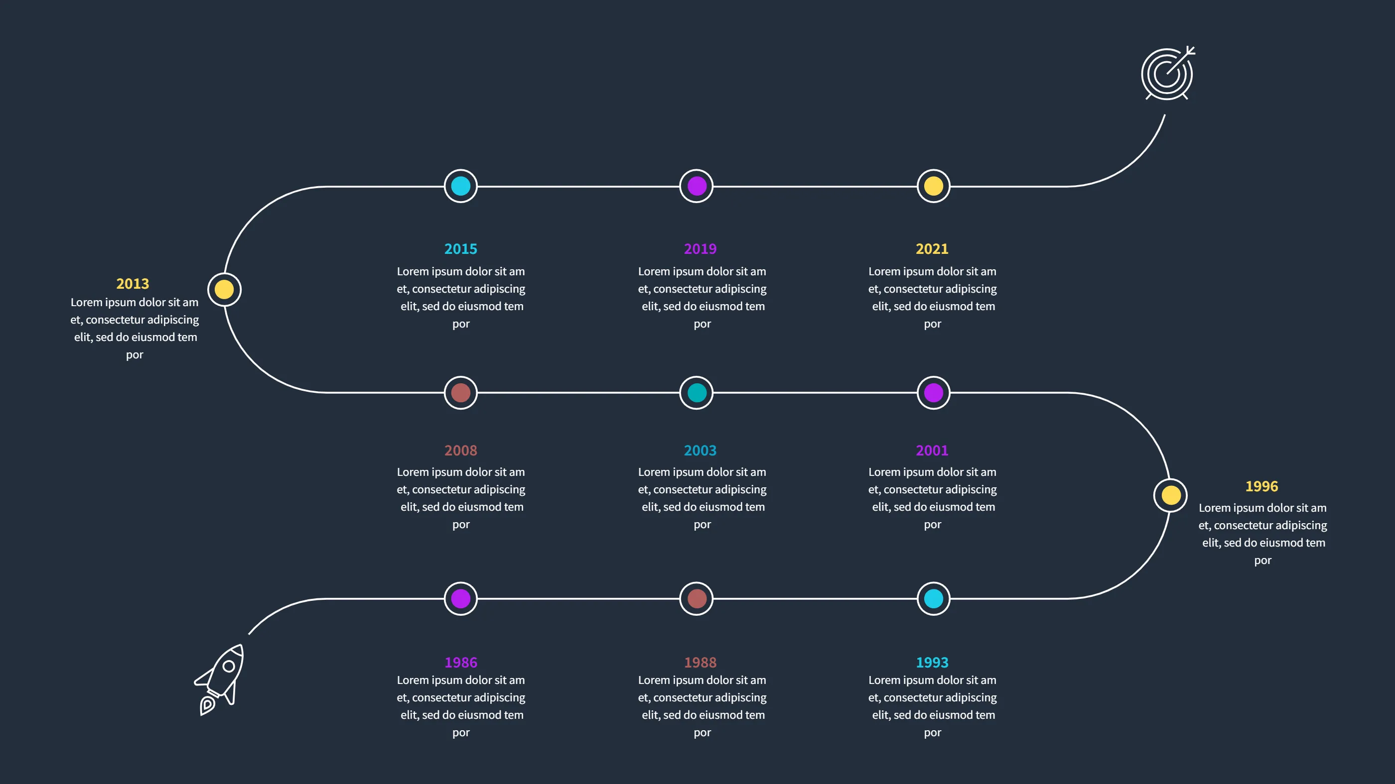 History Infographic Multi-Row Timeline Template