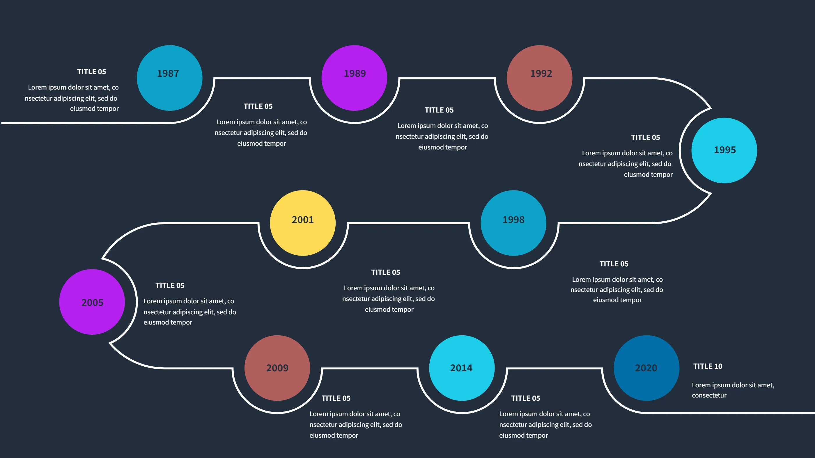 History PowerPoint Template Free for Clear Timeline Stories