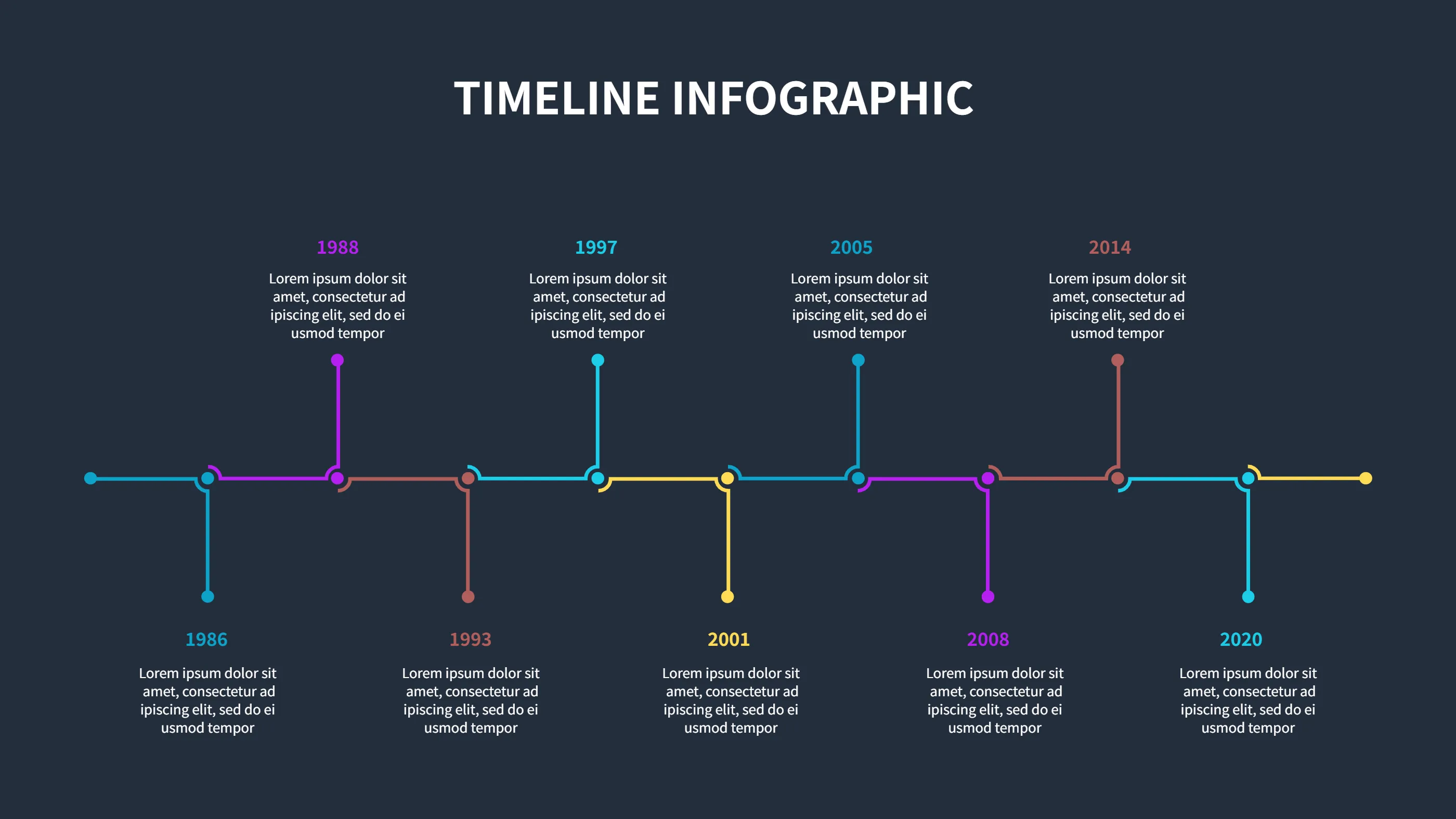 Timeline Infographics Template