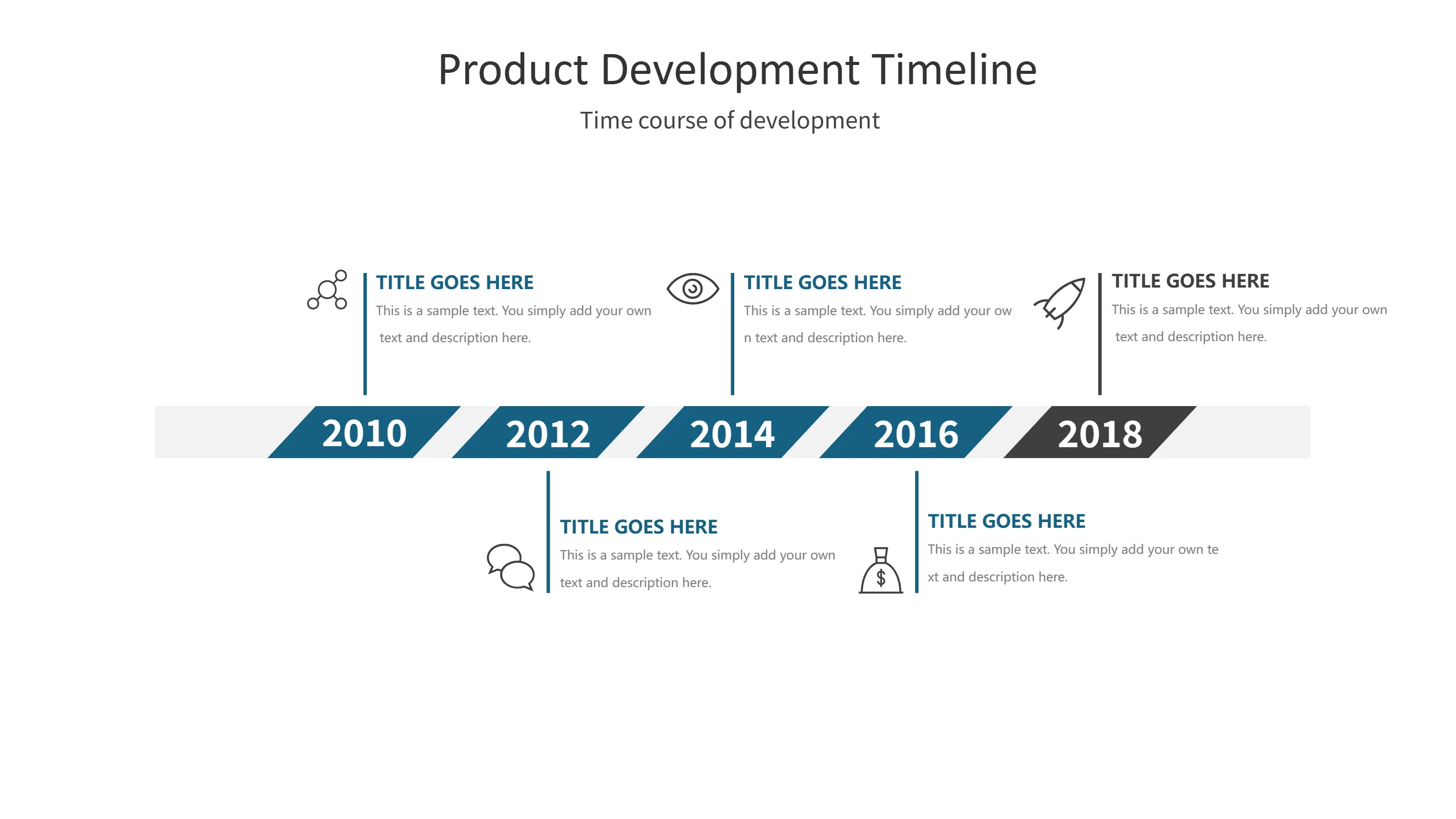 Project Timeline Template Excel Free Download