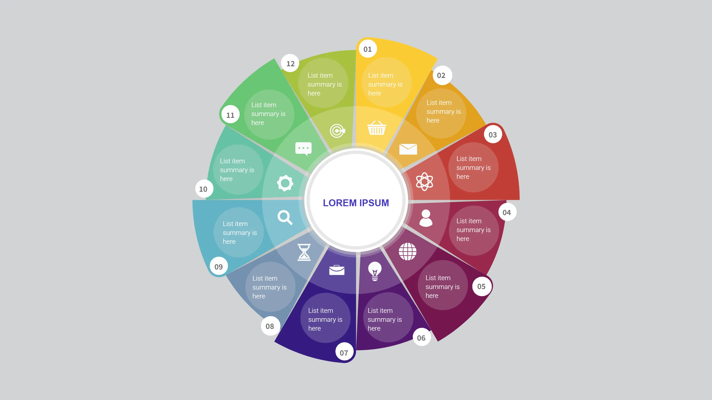 Celebrity Birth Chart Template for Marilyn Monroe, Timothee Chalamet, and Rihanna