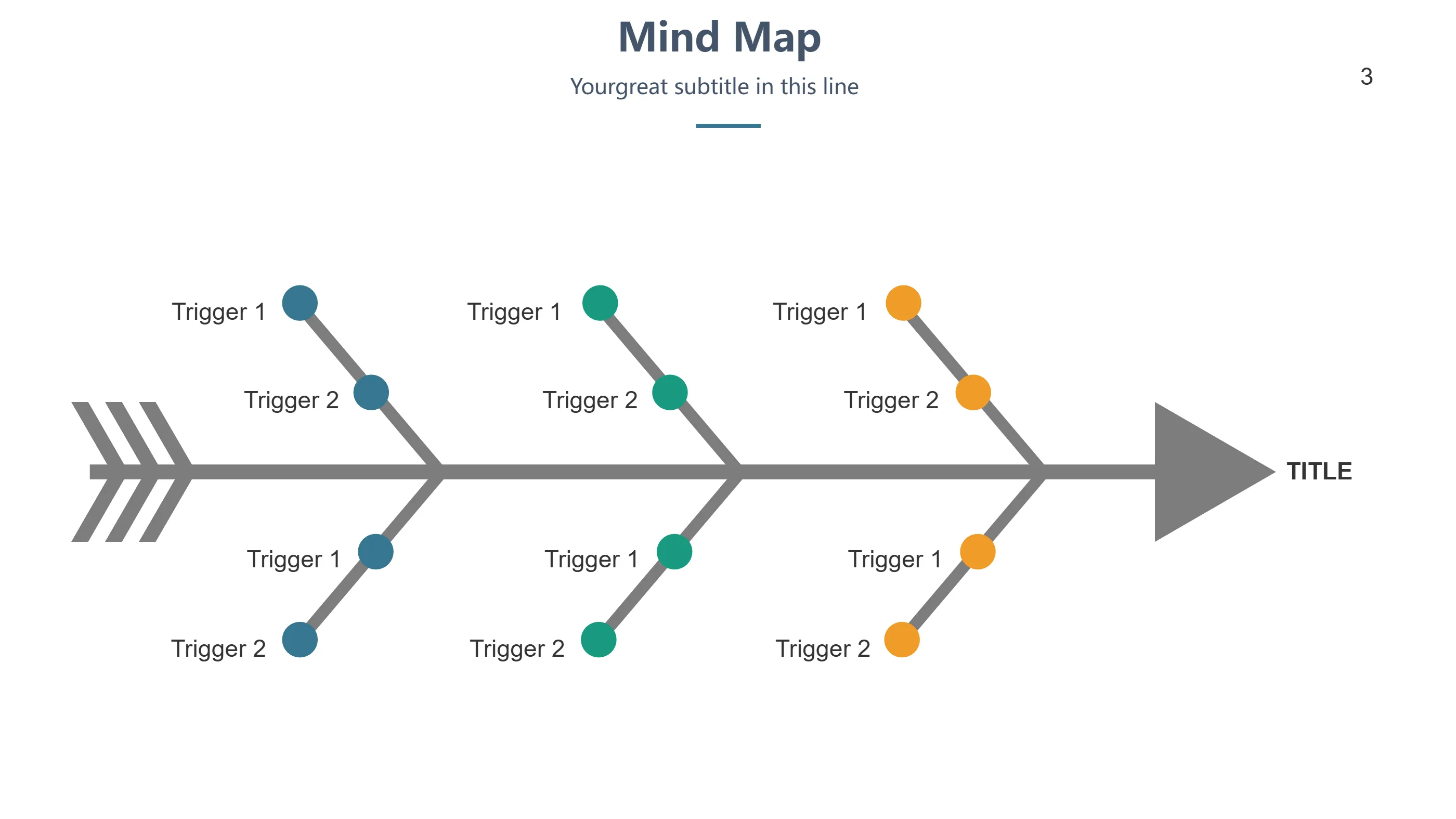 Samsung Notes Mind Map Infographic Template