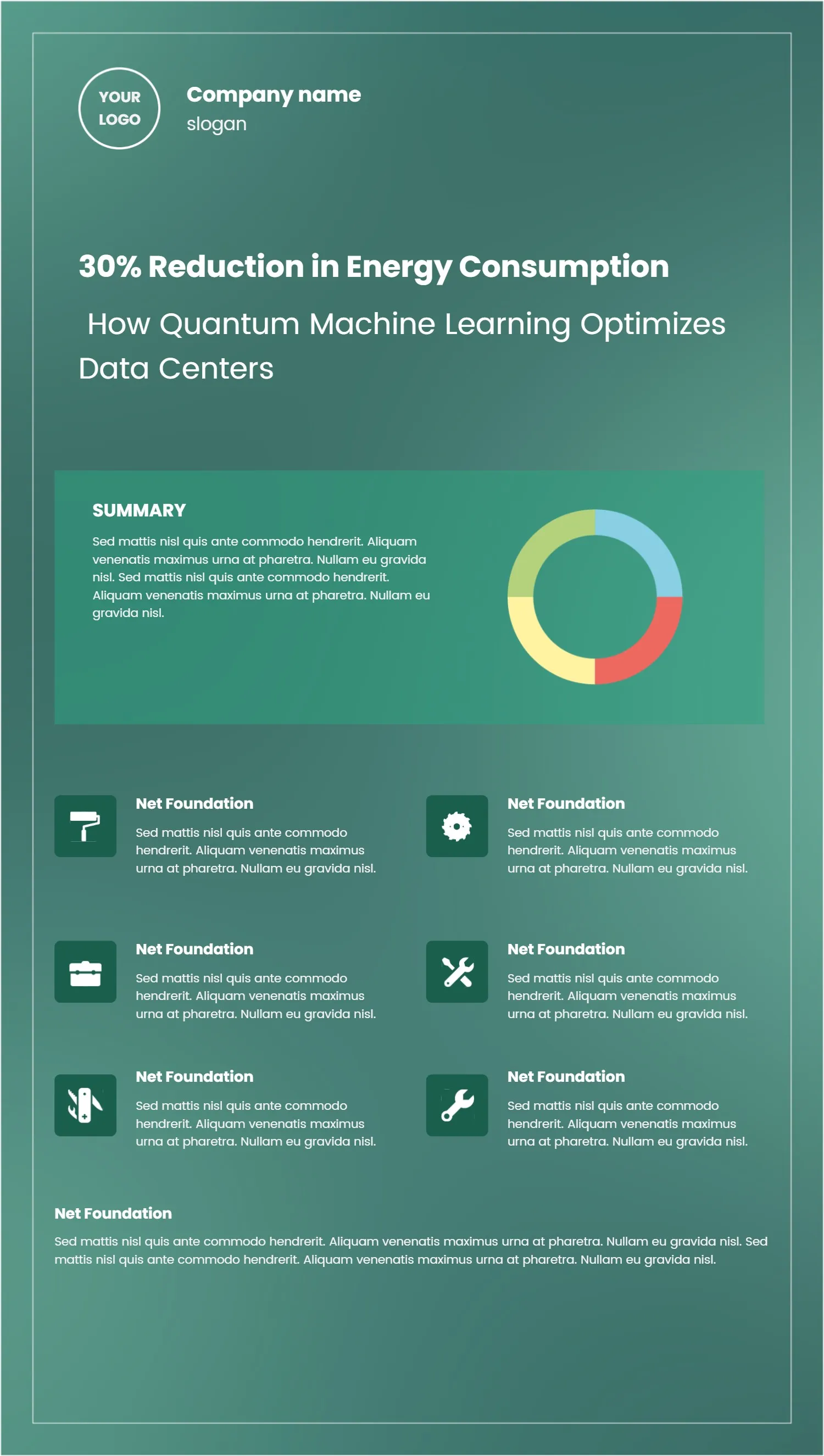 UX Case Study Template for Clear Research Stories